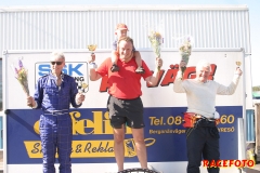 Fjärde deltävlingen i SSK-Serien samt finalrace för Sportvagnsserien. Dessutom bjöd Lennart Landström på paråkning i Superkart!