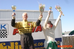 Fjärde deltävlingen i SSK-Serien samt finalrace för Sportvagnsserien. Dessutom bjöd Lennart Landström på paråkning i Superkart!